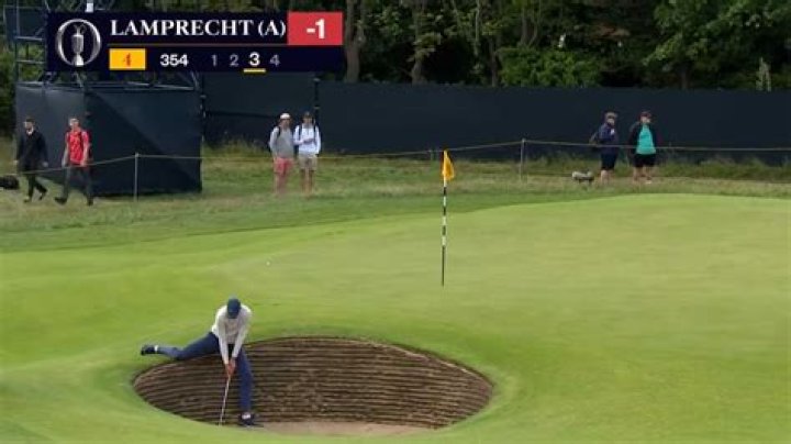 Christo Lamprecht Age, Height, Wikipedia, Girlfriend 2023