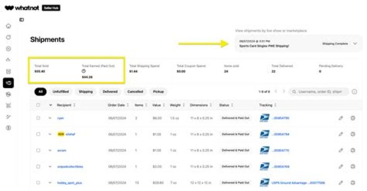 Kehila Gozo y Paz net worth, income and estimated earnings of Youtuber channel