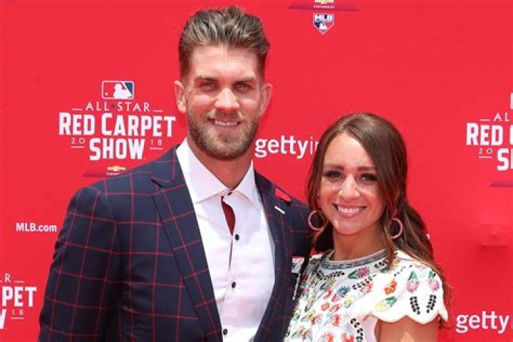 Know About Bryce Harper; Contract, Age, Phillies, Stats, Net Worth, Wife
