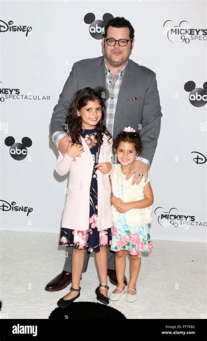 Know About Josh Gad; Wife, Age, Kids, Net Worth, Movies, Height, Family