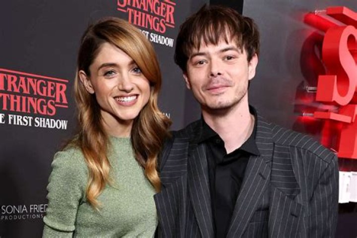 Know About Natalia Dyer; Age, Stranger Things, Height, Movies, Dating