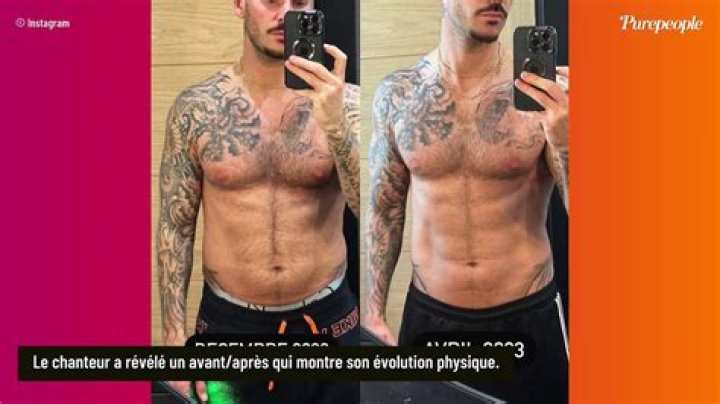 Matt Pokora Taille Poids Archives