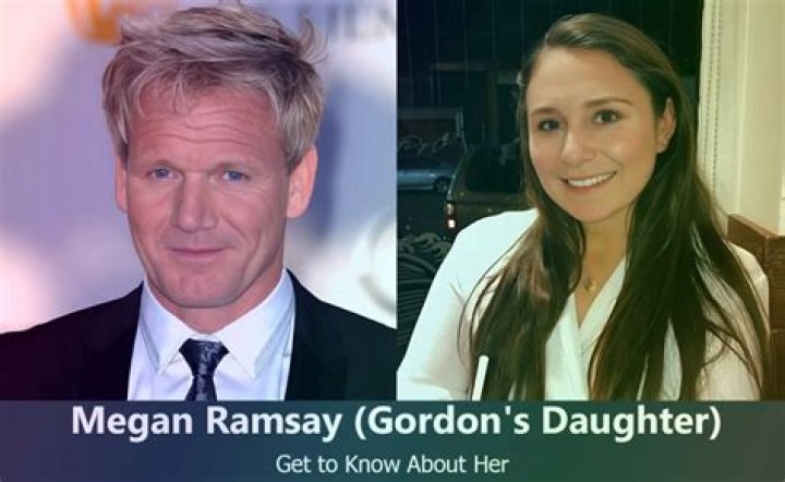 Megan Jane Ramsay - Celebrity