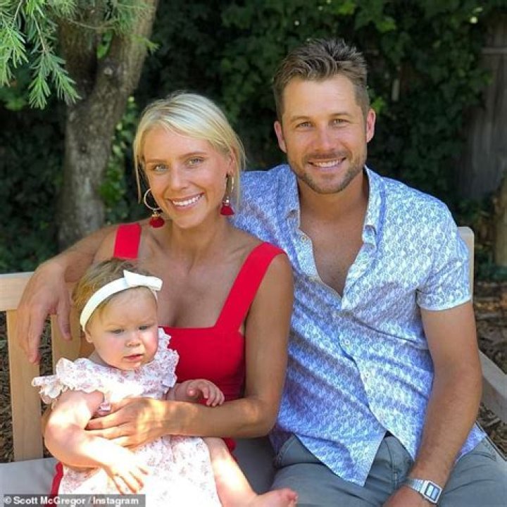 ‘Neighbours’ Star Scott McGregor and Wife Bianka Voigt welcome their second child!! EXPLORE Her Wiki Facts and Background