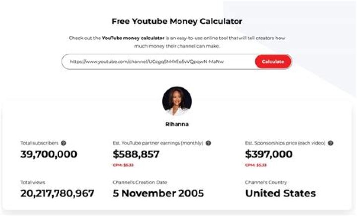 SISQO TV net worth, income and estimated earnings of Youtuber channel